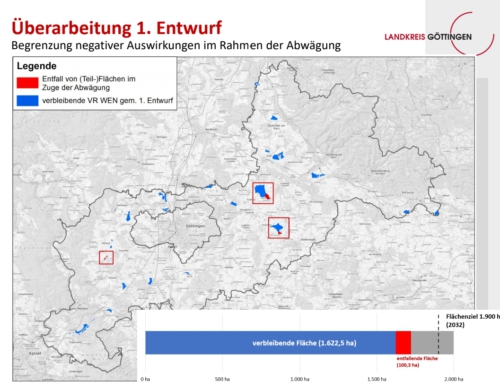 „Teilplan Windenergie für den Landkreis Göttingen“ 2. überarbeiteter Entwurf
